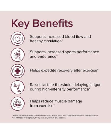 AltRed Sur Beet Root Capsules for Muscle Recovery and Sports Nutrition and Sur Organic Beet Root Capsules Bundle - Buy Online on GoSupps.com