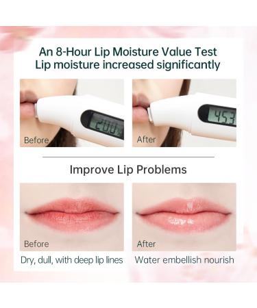 CATKIN Ultra Nourish Lip Balm for Dry & Chapped Lips Hydrating Lip Balm with Avocado Butter for 12h Moisture 3g C01 - Buy Online on GoSupps.com