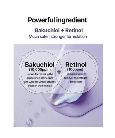 HEIMISH RX Retinol Bakuchiol Eye Cream - Daily Eye Cream for Anti Aging Firming Anti Wrinkle Hydrating with Retinol Non-greasy Formula Korean Skincare 30ml (1.01 fl. oz) - Buy Online on GoSupps.com