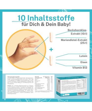 BabyFORTE Breastfeeding Capsules - 60 Count | Fenugreek 10:1 Iron Lutein | Ideal for Nursing Moms | No Fennel | Enhances Breastfeeding Vitamins - Buy Online on GoSupps.com