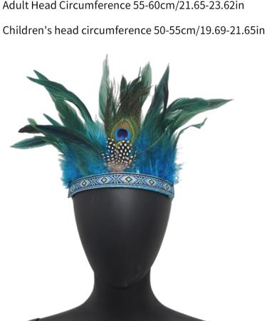 amangul Carnivals Party Headband for MardiGras Festival Holiday Adult Feather Hairband Role Play Stage Headwear(Lake Blue Adult) - Buy Online on GoSupps.com