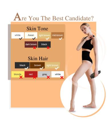 SeiShio IPL Hair Removal - Permanent Painless At-Home Hair Remover for Whole Body - 599 999 Unlimited Flashes - Buy Online on GoSupps.com
