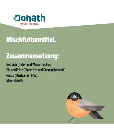 DONATH Energy Dumplings - Hemp Wild Bird Feed - 100g 6 Pack - Premium German Manufactory - Buy Online on GoSupps.com