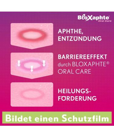 Bloxaphte Oral Care Mouth Gel 15ml - Soothing Relief for Mouth Ulcers | Fast International Shipping - Buy Online on GoSupps.com