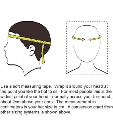 Shop Matman Ultra Soft Adjustable Wrestling Head Gear - Ear Guard for Youth & Adults - Black - Buy Online on GoSupps.com