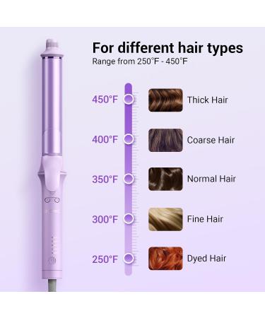 Rotating Curling Iron | Automatic Hair Curler 1.25 Inch Barrel | Dual Voltage | Long Lasting | 2024 Newest Model for All Hair Types - Buy Online on GoSupps.com