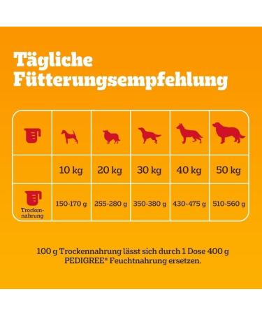 Pedigree Professional Nutrition Dry Food for Adult Dogs with Beef and Vegetables 12 kg - Buy Online on GoSupps.com