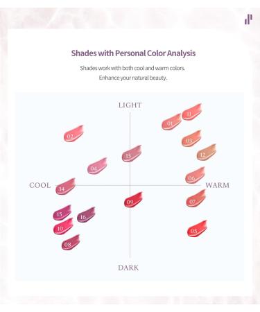 Heart Percent Dote On Mood Pure Glow Tint - Lightweight Moisturizing Lip Stain #04 Mauve | Long Lasting Liquid Lipstick 6.8g | International Shipping Available - Buy Online on GoSupps.com