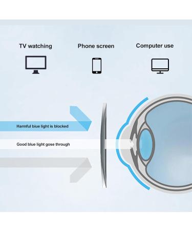 Buy AOOLIA Cat Eye Reading Glasses - Fashionable Anti-Blue Light Glasses for Women & Men - Large Frame Pink 2.5 Diopters - Buy Online on GoSupps.com