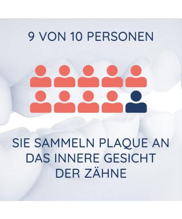 Balene Double-Sided Electric Toothbrush - Duotech Sound Tech Antibacterial Filaments Medium Hardness Brush Head in Aquamarine | International Shipping - Buy Online on GoSupps.com