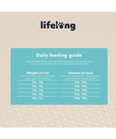 Amazon Brand Lifelong Cat Food Pate Mix 100g - 32 Pack | Premium International Shipping - Buy Online on GoSupps.com