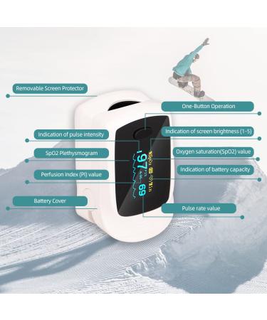 BTL M70B Pulse Oximeter | CE Approved Finger Oxygen Monitor for Adults | UK Standard SPO2 Blood Oxygen Saturation Monitor with Heart Rate and Perfusion Index - Buy Online on GoSupps.com