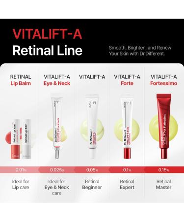 Dr.Different VITALIFT-A Fortessimo Retinal 0.15% - Clinical Grade Anti-Aging Cream for Wrinkle Reduction Elasticity Hydration Lifting with Vita A K-Skincare made by Korean Dermatologist 1.06oz - Buy Online on GoSupps.com