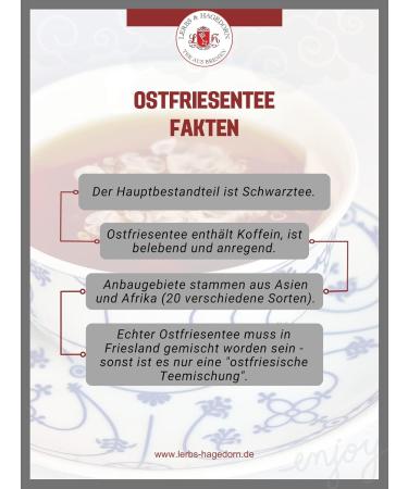  Lerbs & Hagedorn East African Pike Mix - Gold - 250g - Buy Online on GoSupps.com