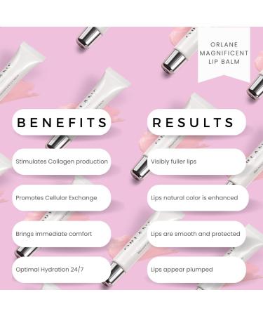 Orlane Magnificent Lip Balm 15 ml Smoothing & Plumping Lip Care Nourishing Formula with Butters & Oils Deep Hydration Velvet Finish Protects Against Dryness Day & Night Use - Buy Online on GoSupps.com