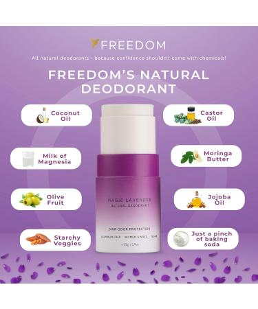 FREEDOM Natural Deodorant - 100% Aluminum & Paraben Free 24 Hour Odor Protection for Women & Men with Sensitive Skin Made with Magnesium & Natural Essential Oils (Lavender Paper Twist Tube) 2 Pack Lavender 0.95 Ounce (Pack of 2) - Buy Online on GoSupps.com