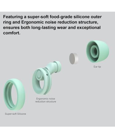 Jayine Reusable Soft Silicone Earplugs for Sleeping | Hearing Protection SNR 30dB | Snoring Work Study & Travel | Available in XS/M/L - Green - Buy Online on GoSupps.com