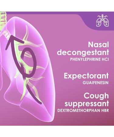 Mucosan Kids Grape Flavor Cough Medicine, Severe Cough Relief, Nasal Decongestant, Chest Congestion Relief, Expectorant, Mucus Relief, Cold & Flu Relief, Multi-Symptom, 1-Pack - Buy Online on GoSupps.com