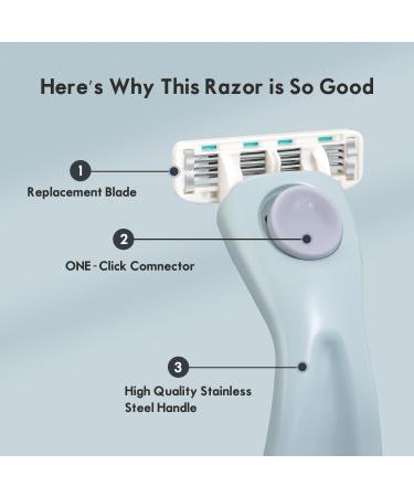 4-Blade Metal Razor Handle for Hassle-Free Shaving | Includes 4 Easy Replacement Cartridges | Ideal for Men & Women - Buy Online on GoSupps.com