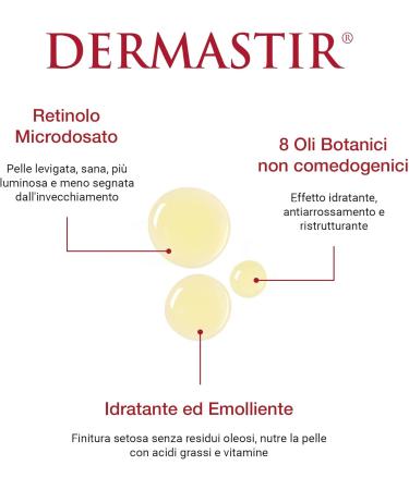 Dermastir Dropper Retin Oil Face and Body Serum with 8 Botanical Oils Moisturizing Non Greasy 50ml - Buy Online on GoSupps.com