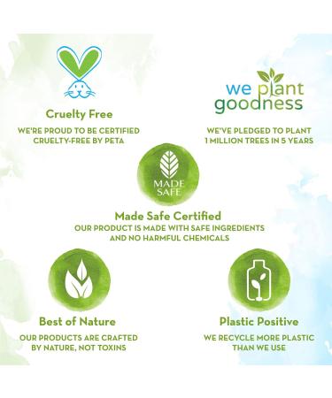 MAMAEARTH Coco Soft Body Lotion for Babies with Coconut Milk and Turmeric | Nourishing Moisturizer for Delicate Baby Skin | 13.53 fl oz (400ml) - Buy Online on GoSupps.com