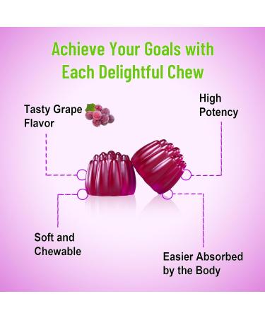 High Purity Resveratrol Gummies 98% Trans-Resveratrol with Quercetin Coq 10 Vitamin C Reservatrol Supplement for Antioxidant Anti-Aging 120 Gummies 60 Count (Pack of 2) - Buy Online on GoSupps.com