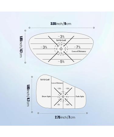 ToVii Golf Impact Tape Set - 300PCS | Improve Swing Accuracy | Self-Teaching Sweet Spot Analysis - Buy Online on GoSupps.com