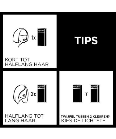  Syoss Syoss 9-5 Frozen Pearl Blonde Permanent Hair Dye 1 piece - Buy Online on GoSupps.com