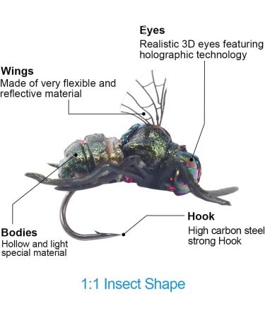 YZD Realistic Fly Fishing Lure Kit for Trout - Hand-Tied Nymph, Dry, Wet Flies for Freshwater & Saltwater Fishing - Buy Online on GoSupps.com
