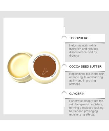 Moisturizing Hand Cream - Callus Balm with Anti-Cough Protection | Foot Moisturizer - for Young People the Elderly Fingers Elbows Autumn Winter - Buy Online on GoSupps.com