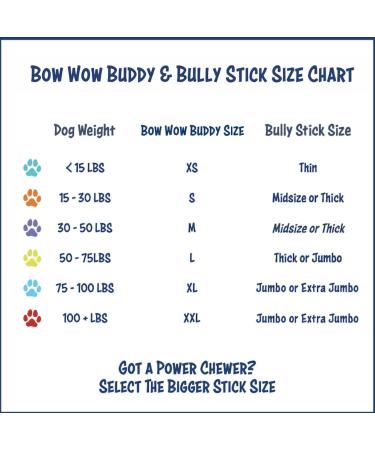 Bow Wow Labs Bully Buddy Safety Device for Small Dogs - Bully Stick Holder (Pack of 1) - Buy Online on GoSupps.com