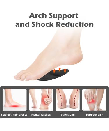 Arch Support Insoles for Flat Feet - Gel Inserts for Plantar Fasciitis & Metatarsalgia Relief - 2 Pairs (Black) - International Shipping Available - Buy Online on GoSupps.com