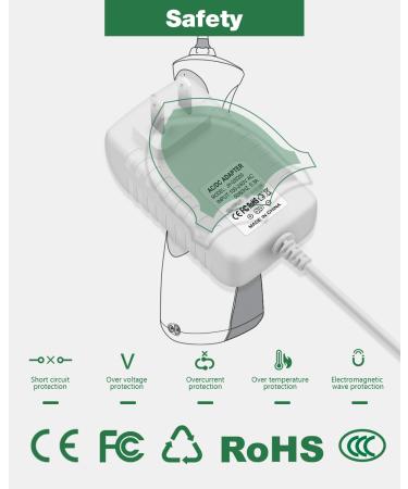 Buy Water Flosser Charger for Waterpik WP360 WP462 - Cordless Power Adapter YLA-03010 | Fast International Shipping - Buy Online on GoSupps.com