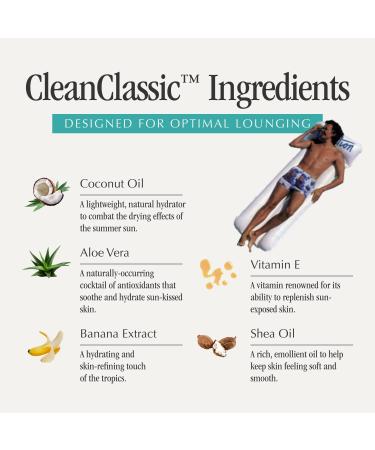 Vacation Classic Spray Sunscreen SPF 50 (Pack of 3) - Broad Spectrum Vegan Sunblock Body Spray - Buy Online on GoSupps.com