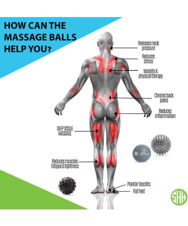 Massage Ball Set for Deep Tissue Relief - Spiky & Foam Roller for Muscle Recovery, Myofascial Release & Trigger Point Therapy - Includes Free eBook (Black/Dark Gray/Gray) - Buy Online on GoSupps.com