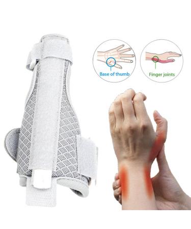 Adjustable Wrist Thumb Hand Support Brace - Ultimate Thumb Splint & Wrist Support for Finger Sprain Protection | Shop Internationally - Buy Online on GoSupps.com