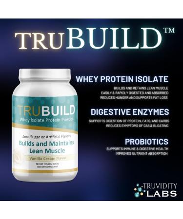 TruBUILD 100% Whey Isolate - Digestive Enzymes & Probiotics (Vanilla Cream) - 30 Servings | Best Protein Supplement for International Shipping - Buy Online on GoSupps.com