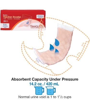 Tranquility TopLiner Super Disposable Booster Pads - Peach - 25 Count - Buy Online on GoSupps.com