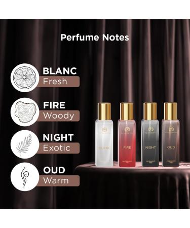 The Man Company Specially Curated Perfume Gift Set for Men 4 * 20ml - A Gentleman s Moods | Premium Long-Lasting Fragrance | Luxury EAU DE Parfum | Night for Date |Blanc for Office|Fire for Party - Buy Online on GoSupps.com