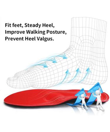 Flat Feet Insoles | Orthotic Arch Support Inserts for Plantar Fasciitis | Men & Women | US-9 (280mm - Buy Online on GoSupps.com