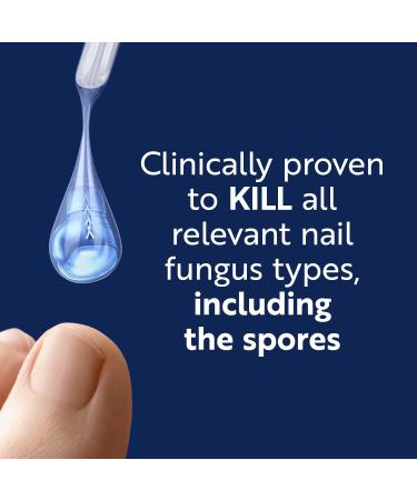 LOCERYL | LOCERYL Anti-fungal Nail treatment 2.5mL｜5% Amorolfine Medicated  Nail Lacquer HK-36522 | HKTVmall The Largest HK Shopping Platform