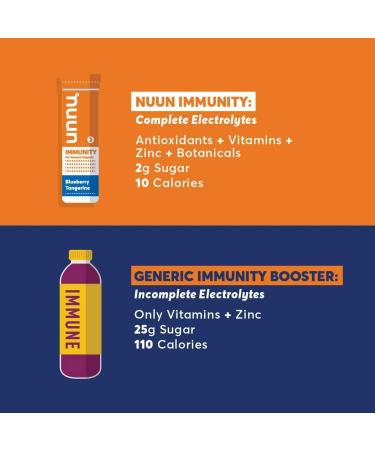 Nuun Immunity: Immune Support Hydration Supplement 4 Tubes (40 Servings) Orange Citrus Electrolytes Antioxidants Vitamin C Zinc Turmeric Elderberry Ginger Echinacea - Buy Online on GoSupps.com