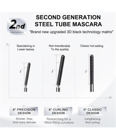 3D Curling Eyelash Iron Mascara - 2 colors Iron Brush Mascara Iron Strong Mascara Metal Tiny Tube Waterproof Makeup Mascara (Precision Brown) Precision Brown - Buy Online on GoSupps.com