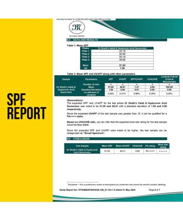 Dr. Sheth's Turmeric & Hyaluronic Acid Sunscreen with SPF 50+ & PA+++ | Helps Repair Skin Barrier with UVA/UVB & Blue Light Protection | Unisex Formula | 1.76 Oz/50 g - Buy Online on GoSupps.com