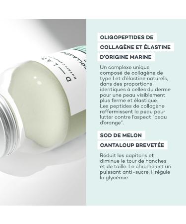 D-LAB Duo Super-Draining | 1 Month Natural Treatment | Intense Elimination of Excess Water and Toxins to Fight Against Re - Buy Online on GoSupps.com