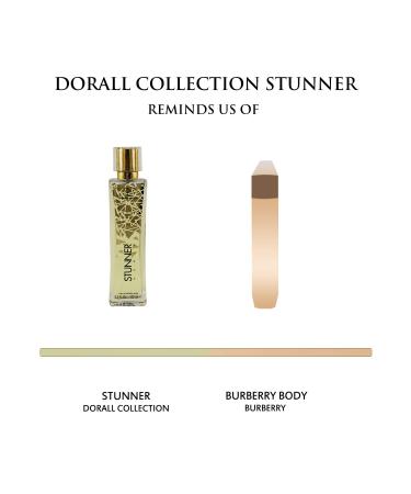 STUNNER BY DORALL COLLECTION PERFUME FOR WOMEN 3.3 OZ / 100 ML EAU DE PARFUM SPRAY - Buy Online on GoSupps.com