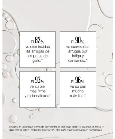 Salad Code Rollon eye serum reduces dark circles and bags under the eyes 10 ml - Buy Online on GoSupps.com