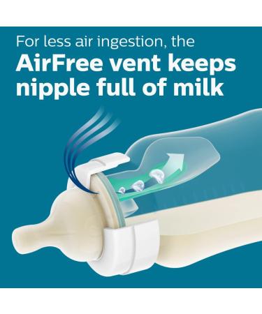 Philips Avent Anti-colic Baby Bottle with AirFree Vent 9oz 3 pack SCY703/03 3-pack 9oz - Buy Online on GoSupps.com