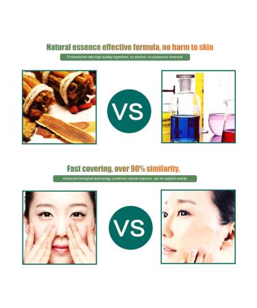 Tattoo Cover Up Makeup Set - Waterproof Professional Concealer Kit - Buy Online on GoSupps.com