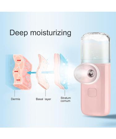  Byeaon Eye Mist Sprayer Instant Hydration and Refreshment Ideal for Students and Daily Use Compatible with Eye Care Liquids - Buy Online on GoSupps.com